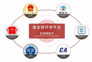 千萬(wàn)級(jí)K12在線(xiàn)教育市場(chǎng) 電子合同如何助力行業(yè)簽約電子化與技術(shù)開(kāi)發(fā)