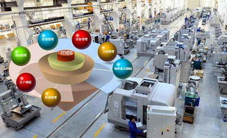 中機云賦能 中小型企業如何破解智能制造密碼，實現技術開發突圍